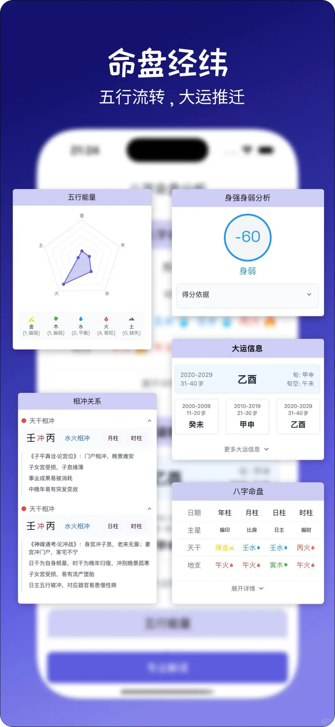 用时三个月，我们上架一款AI国学APP