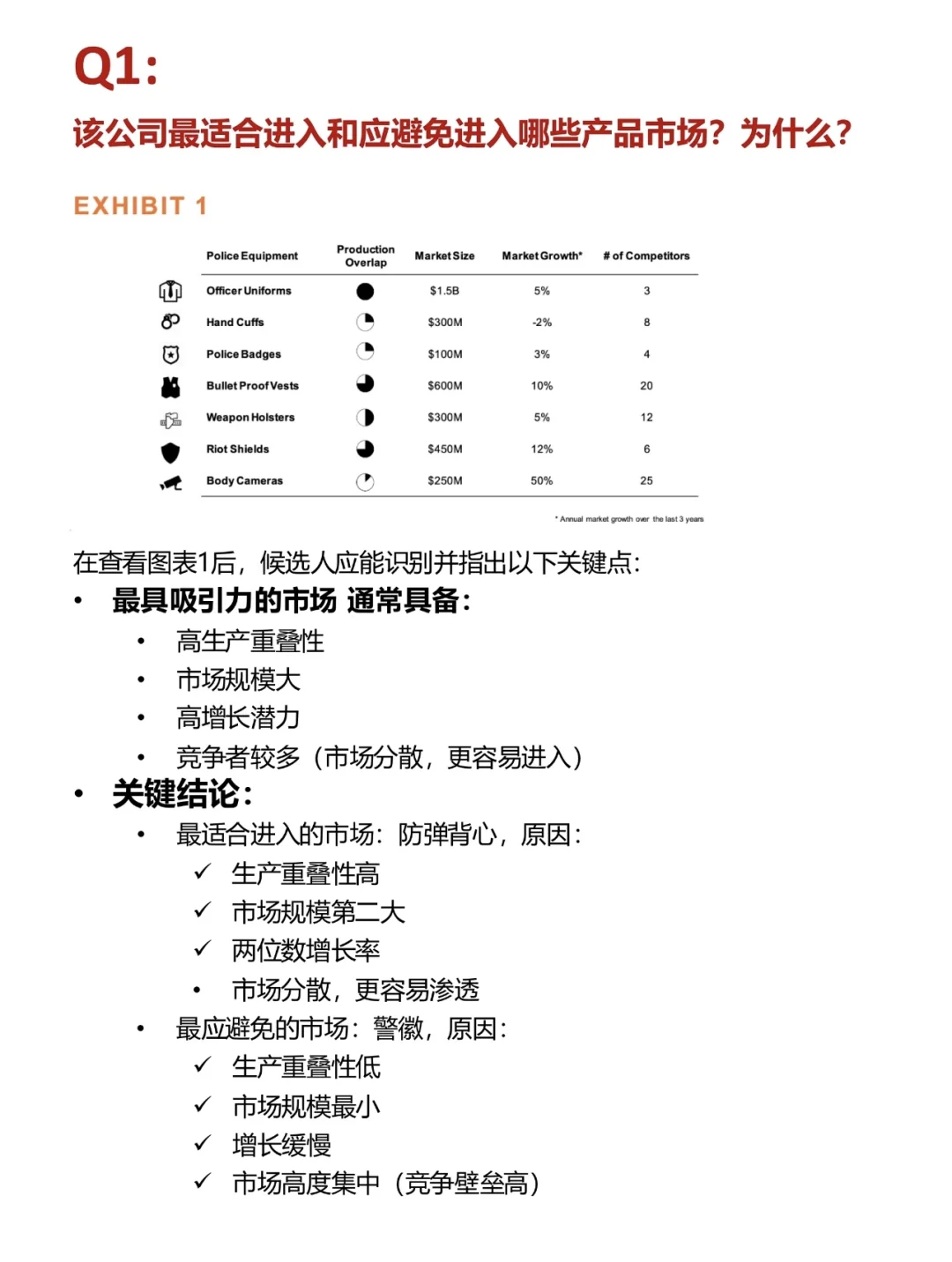 咨询人无聊的日常就是看点啥