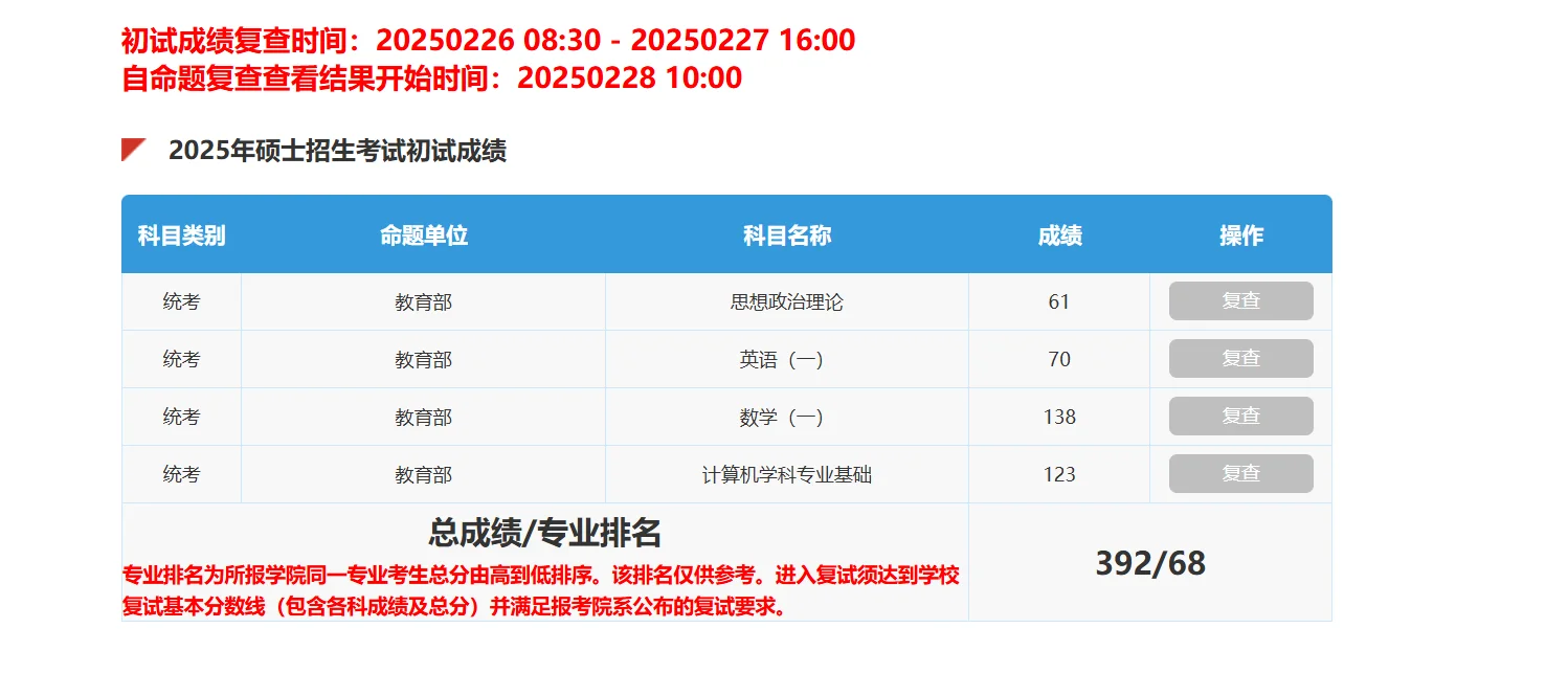 双非跨考上岸软微