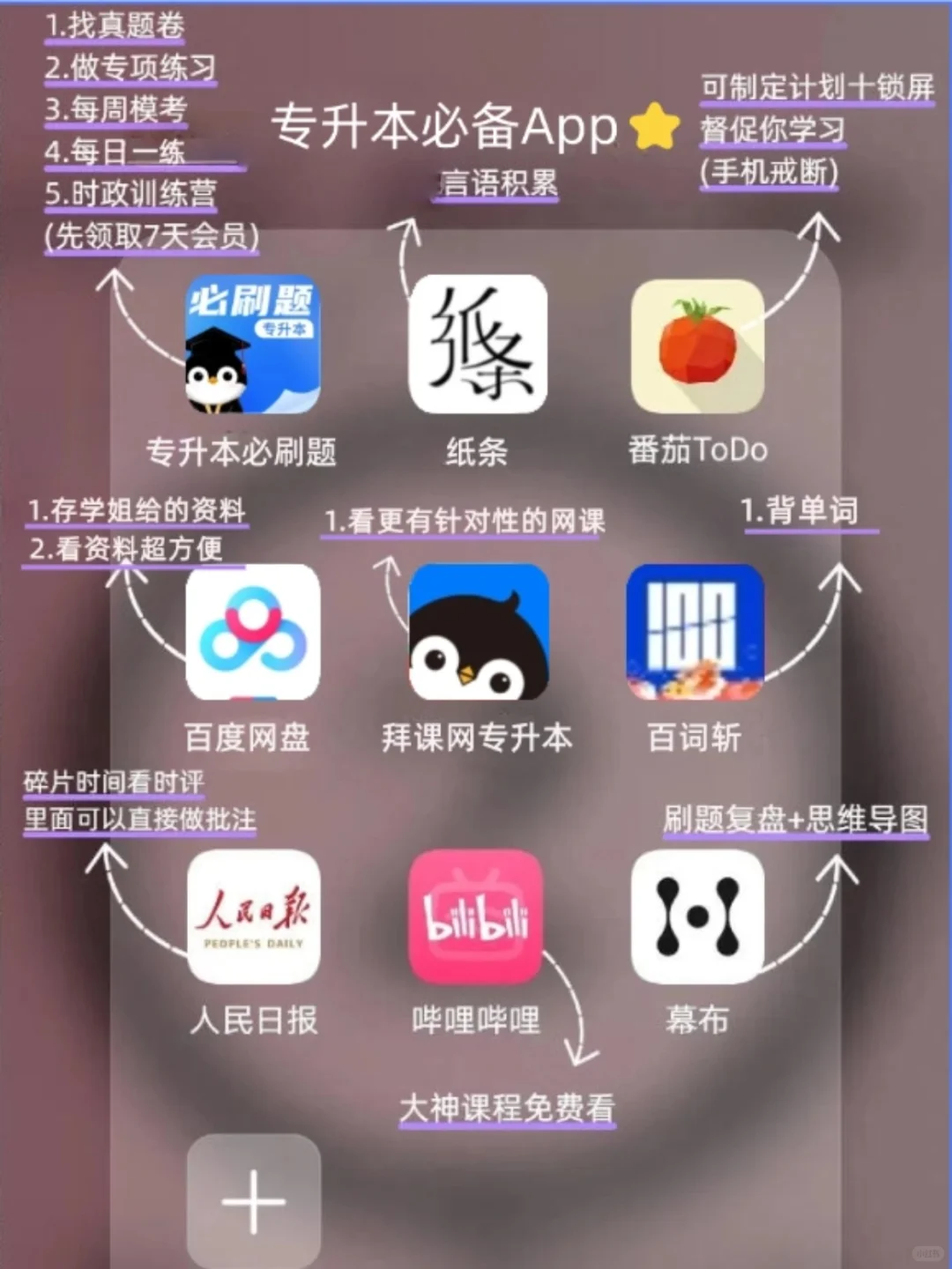 姐去年就是靠这些App专升本上岸的！