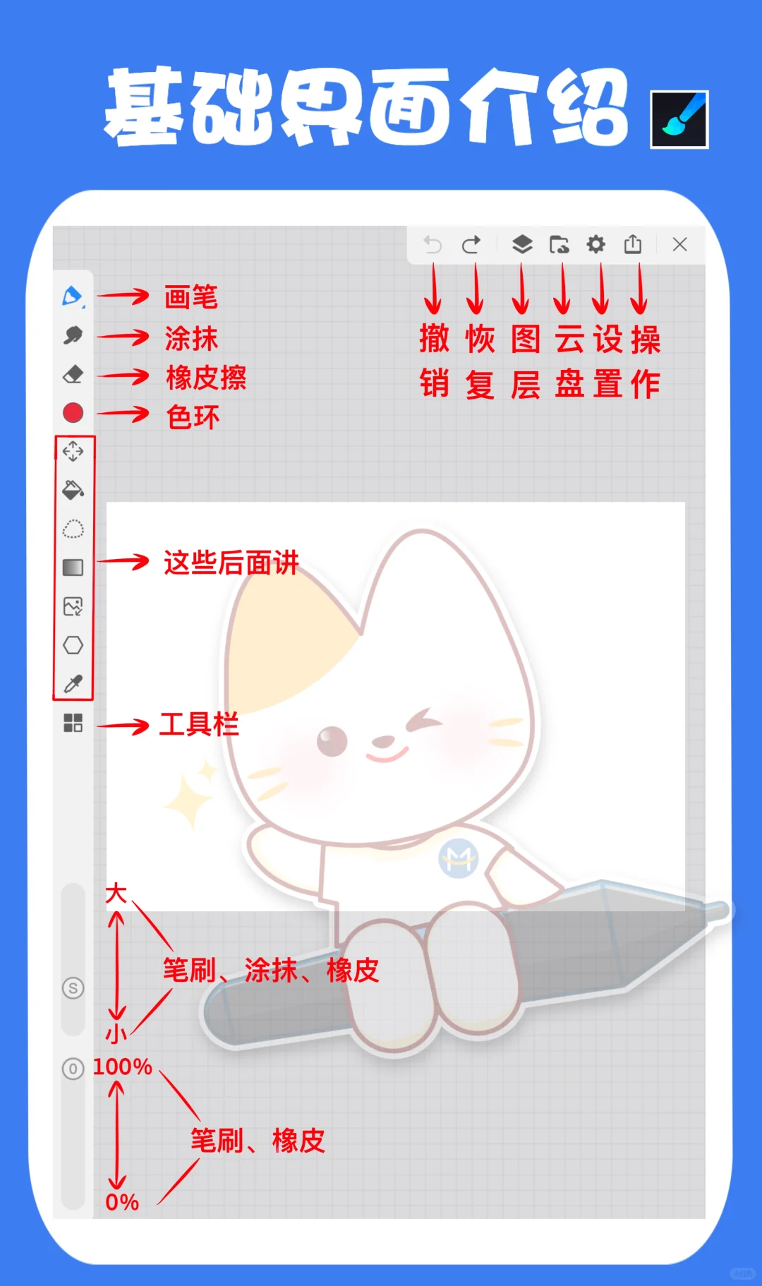 画世界pro保姆级教程，看完小白变大神！