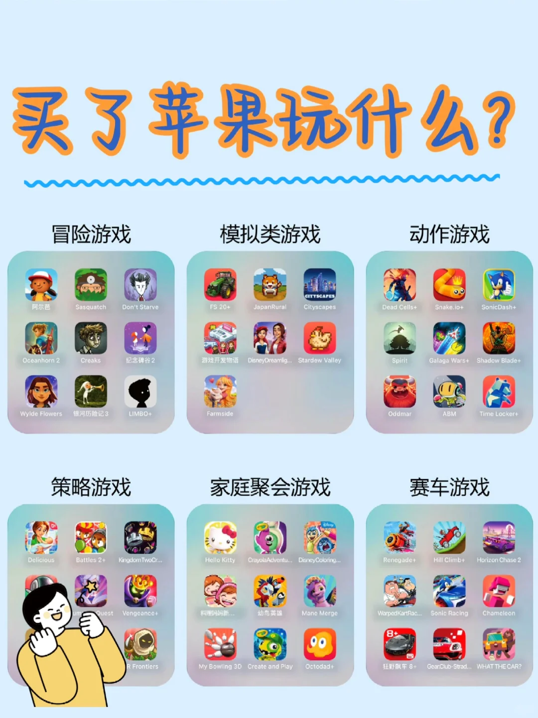 买了苹果玩什么？