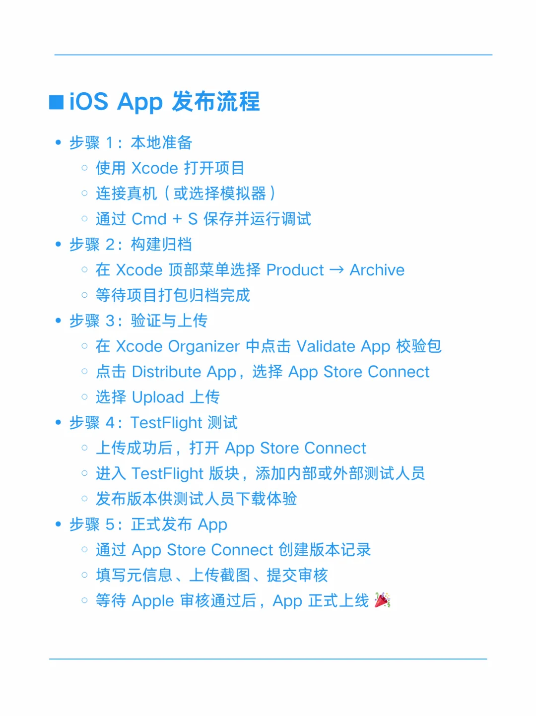 0-1用AI上架你的第一个App