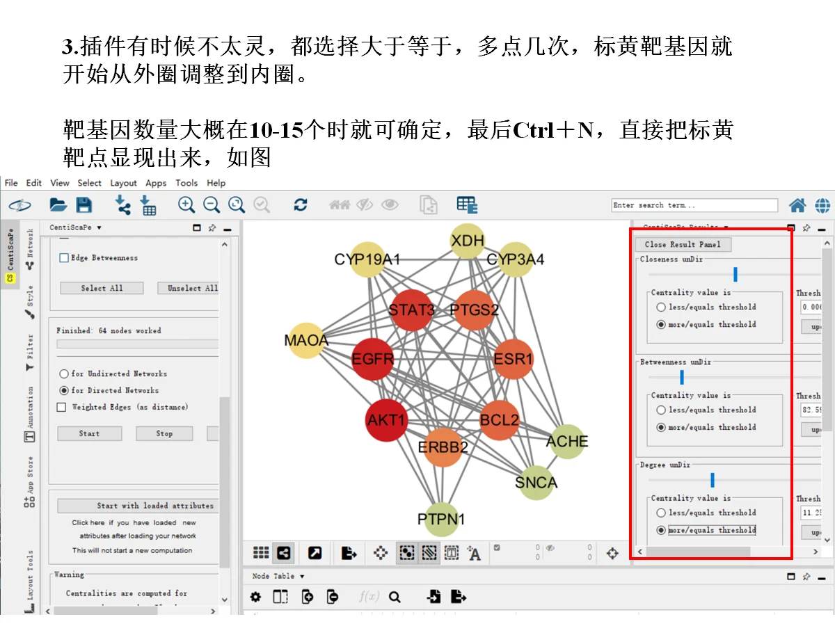 4.4Centiscape插件核心靶基因的筛选