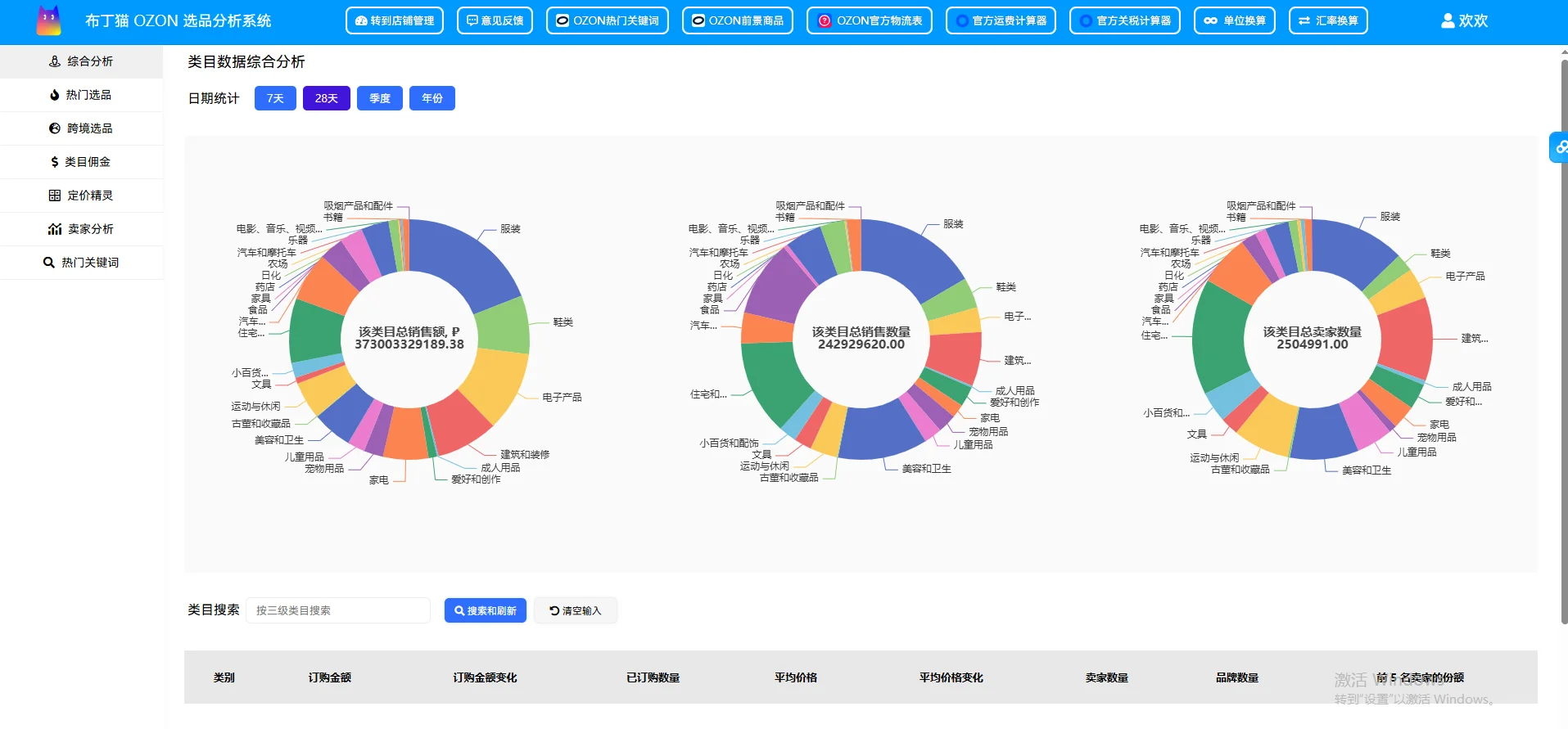 ozone跟卖插件布丁猫！