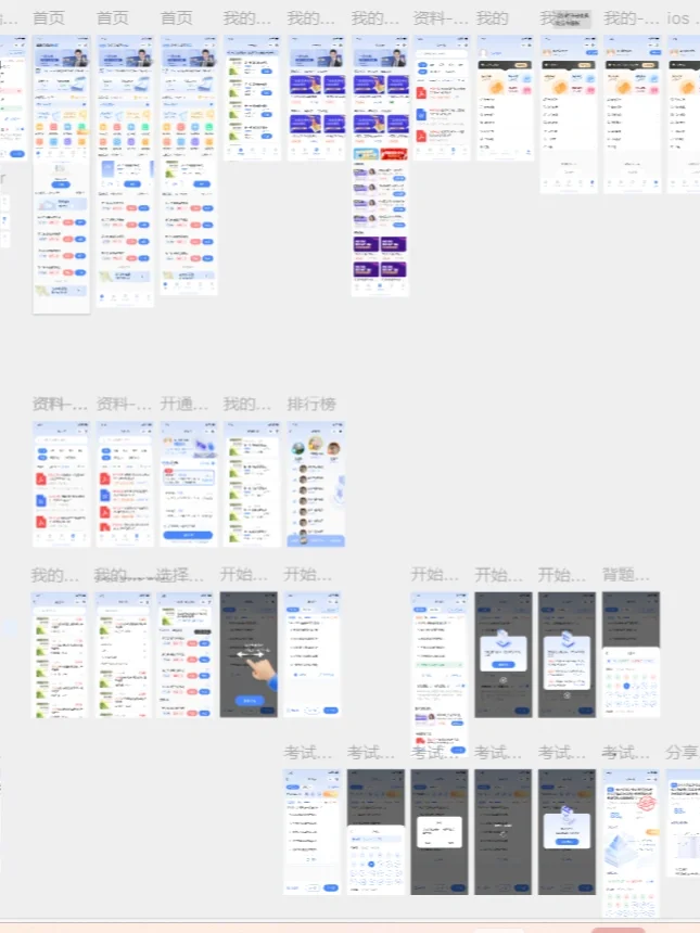 6w接了刷题小程序，2个月完成交付，辛苦我了