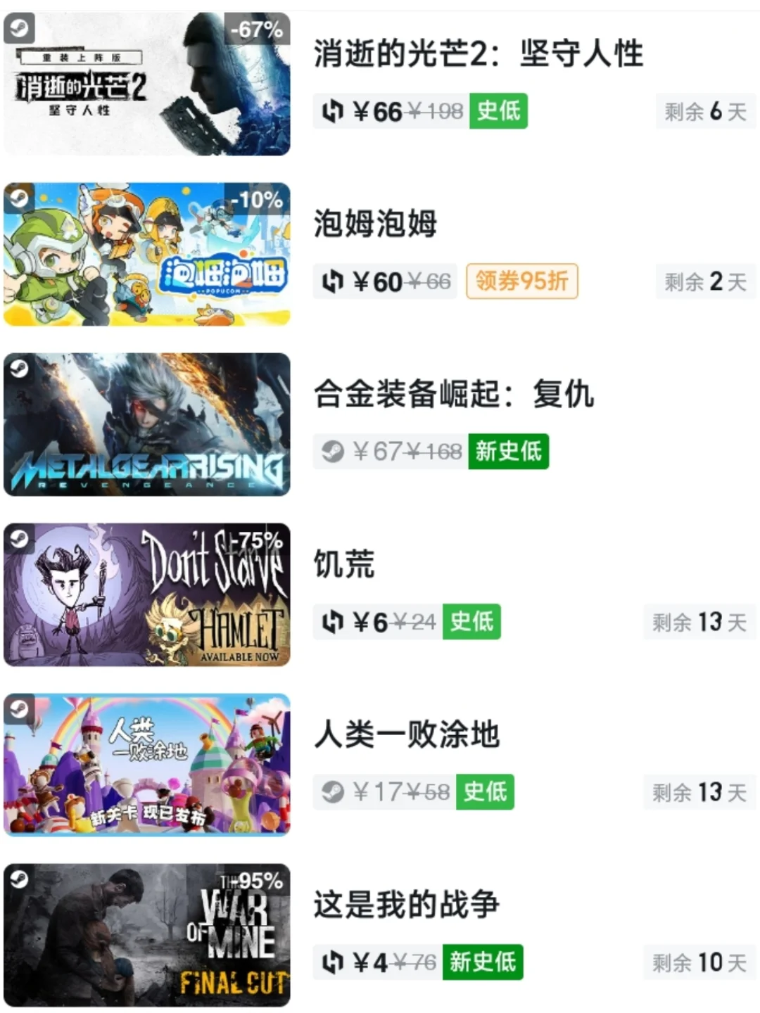 兄弟们，今日游戏史低！6月14日不容错过