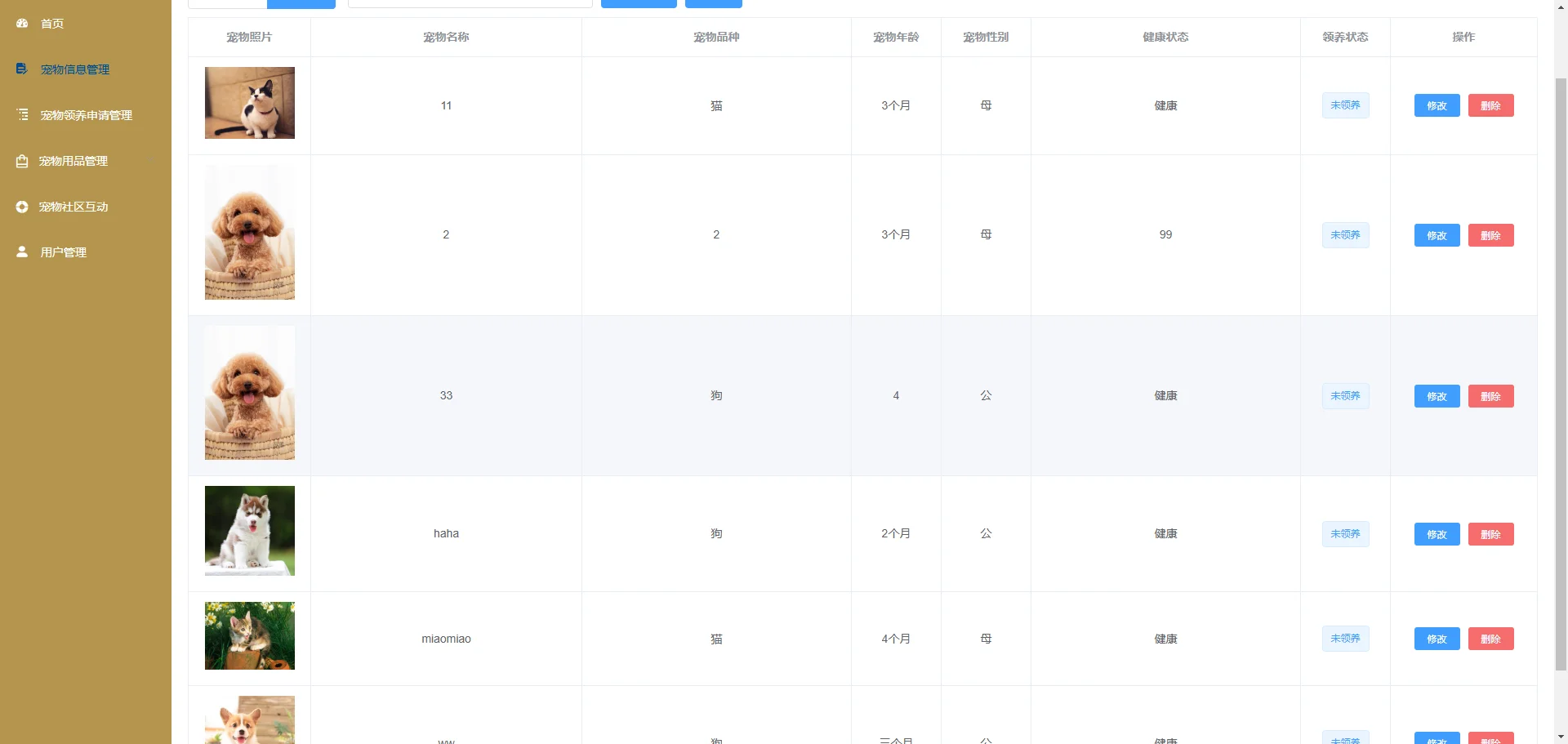基于java技术的宠物领养系统设计与实现