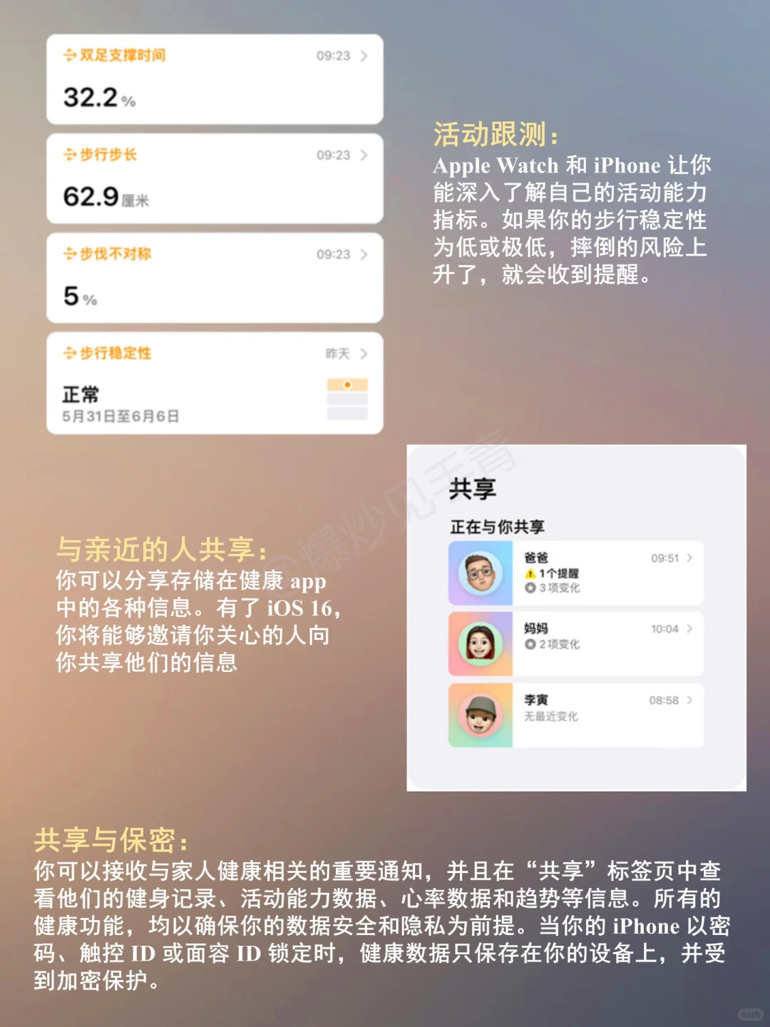 健康App-超好用App使用指南