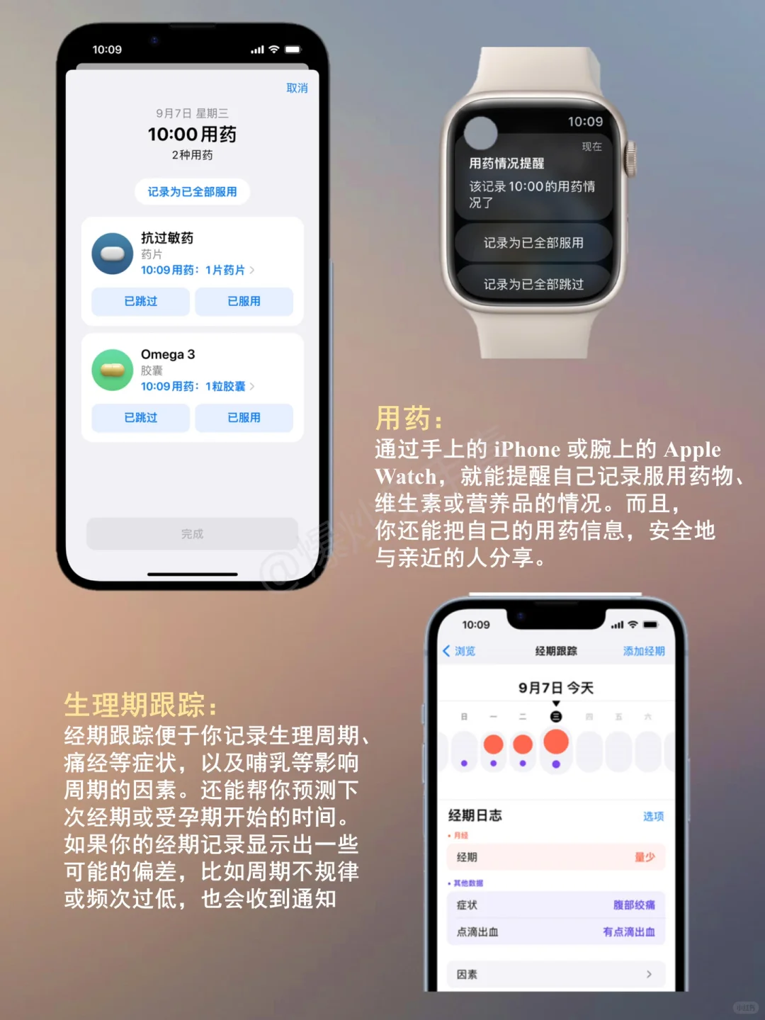 健康App-超好用App使用指南