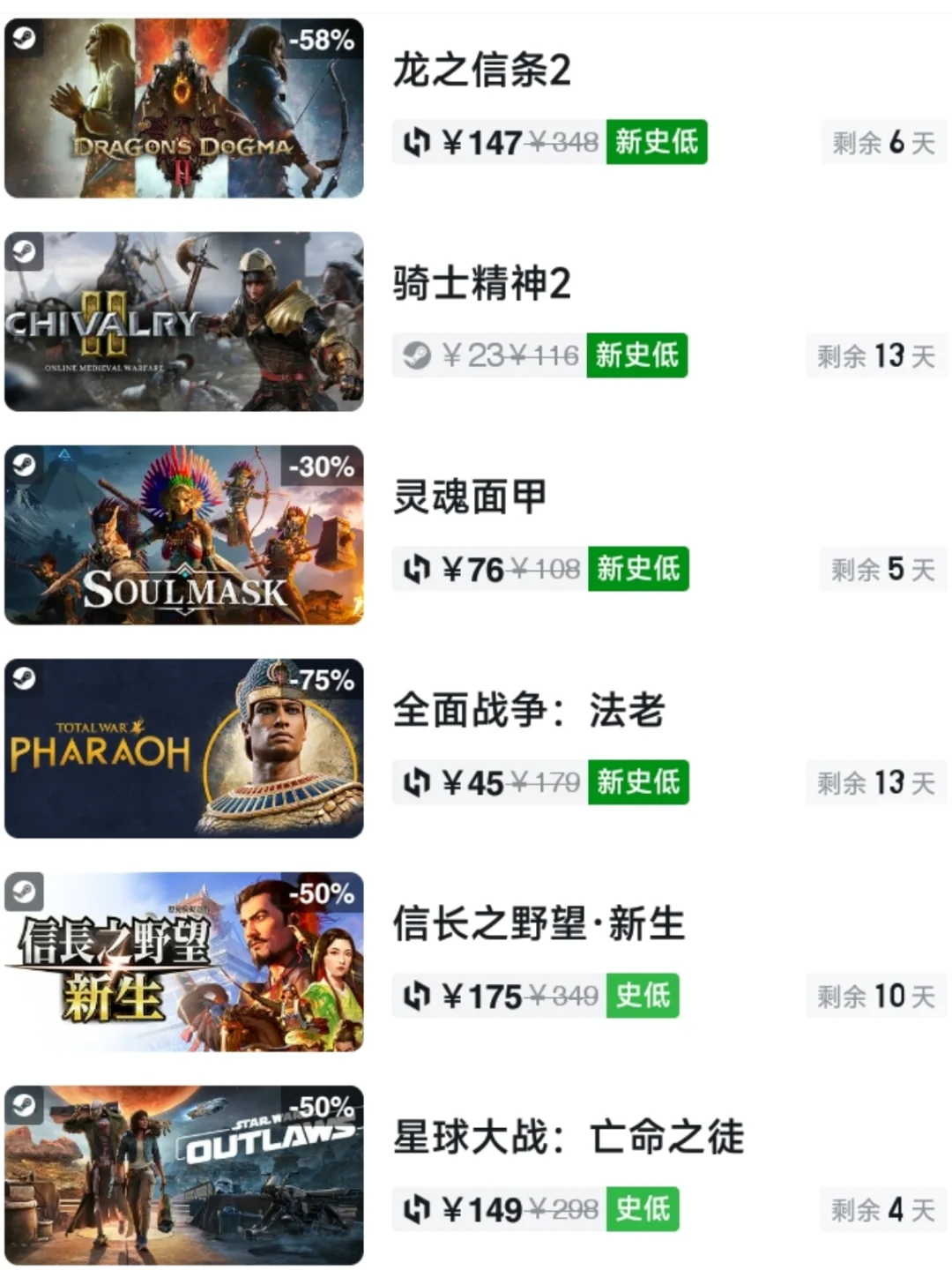 兄弟们，今日游戏史低！6月14日不容错过