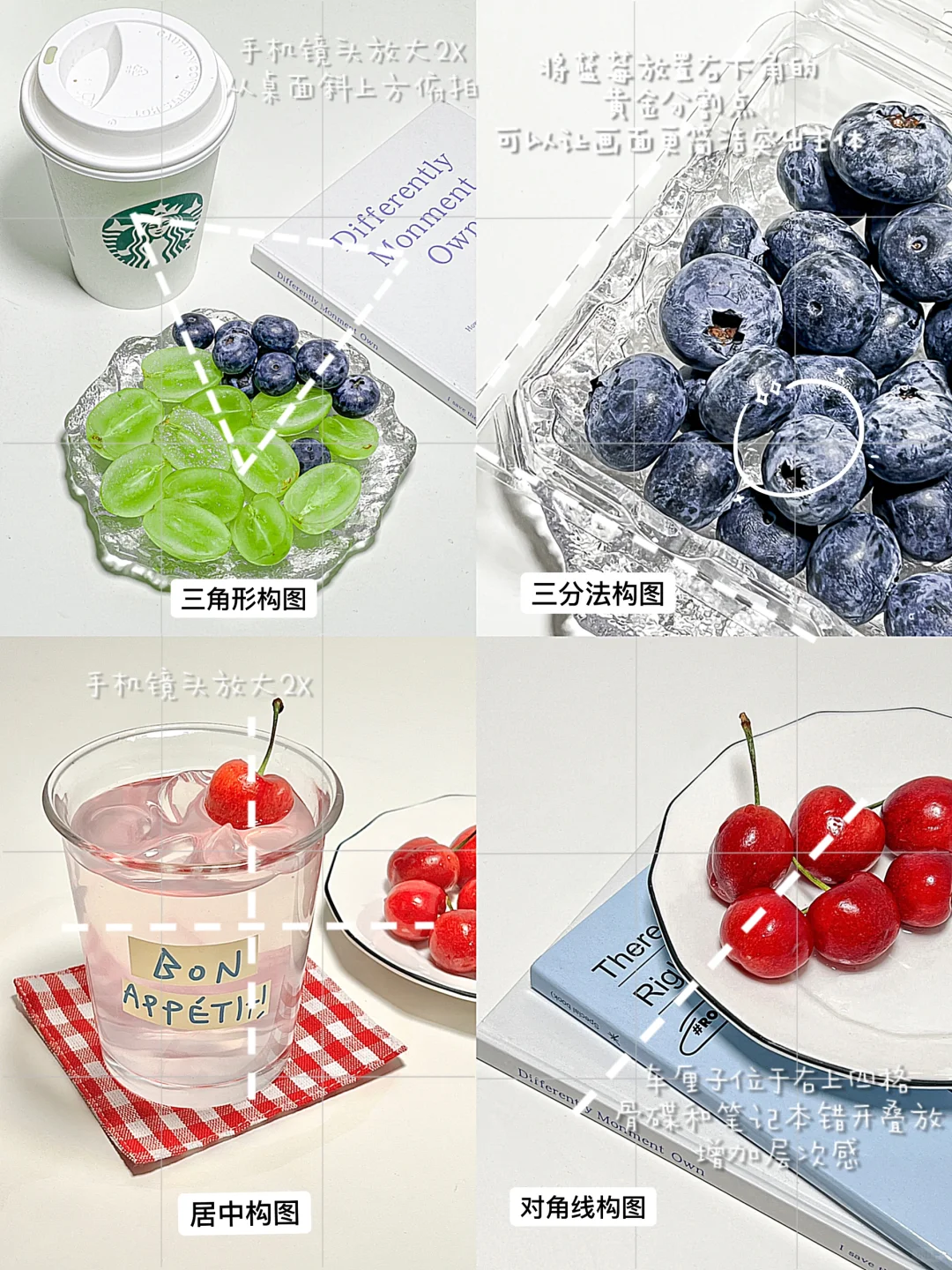 一学就会的手机拍照构图ai神器，分分钟出图！