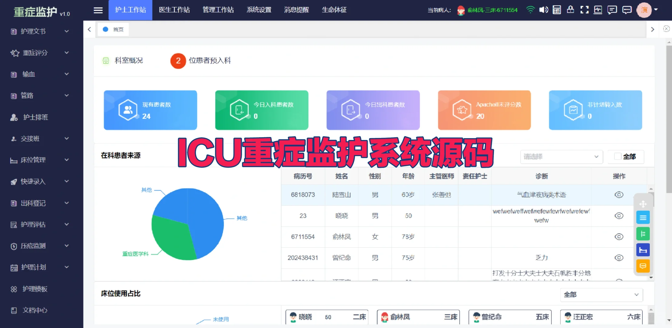 java重症监护系统源码