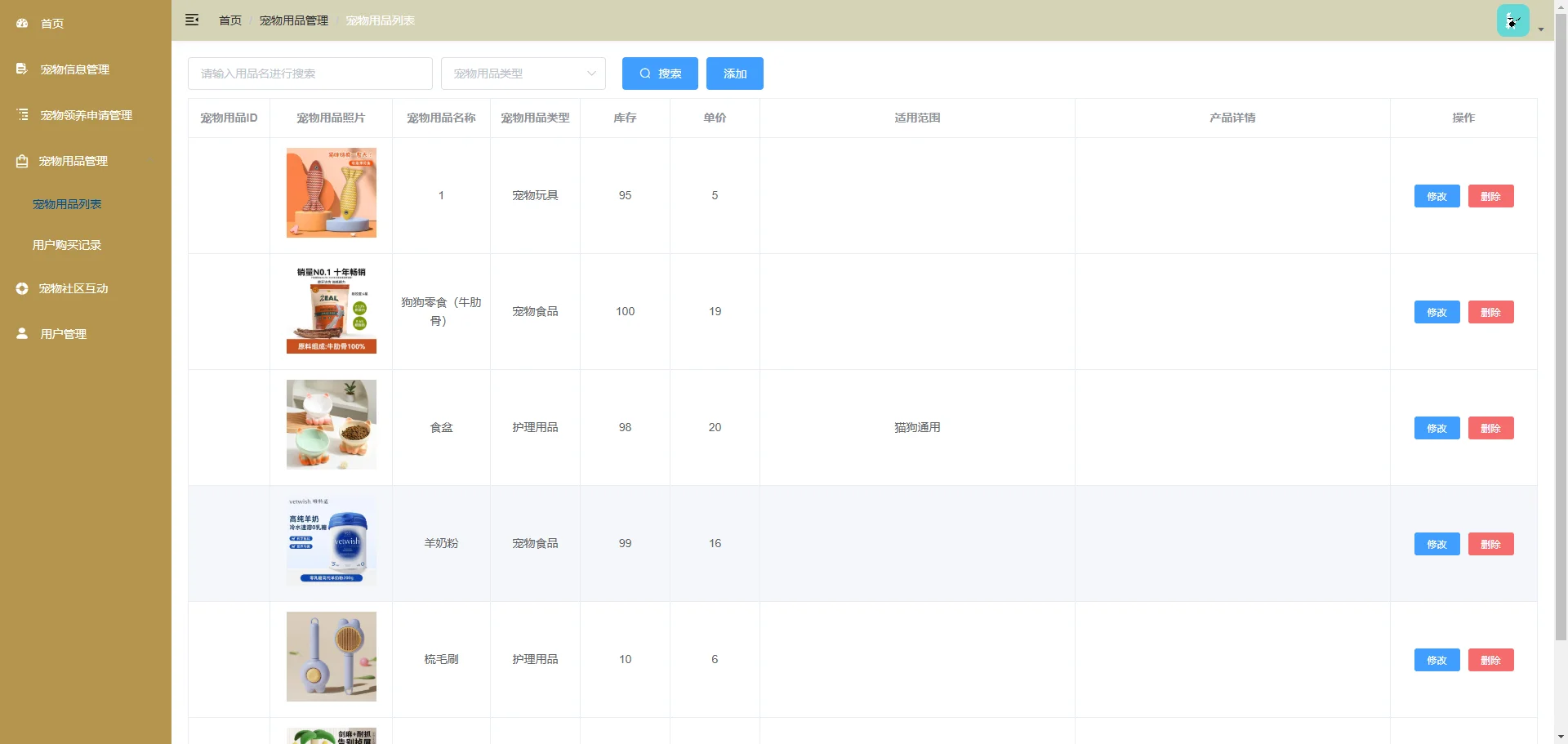 基于java技术的宠物领养系统设计与实现