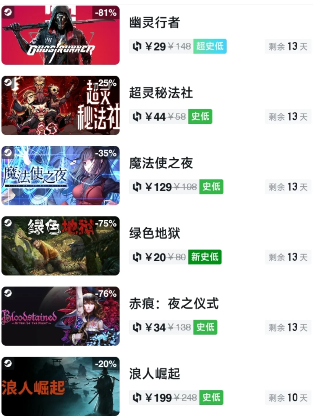 兄弟们，今日游戏史低！6月14日不容错过