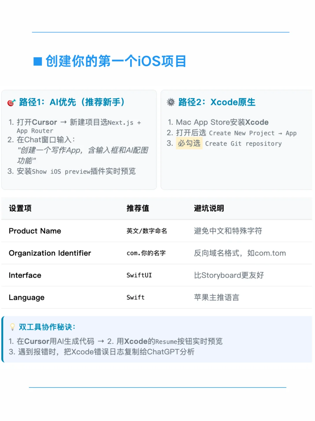 0-1用AI上架你的第一个App
