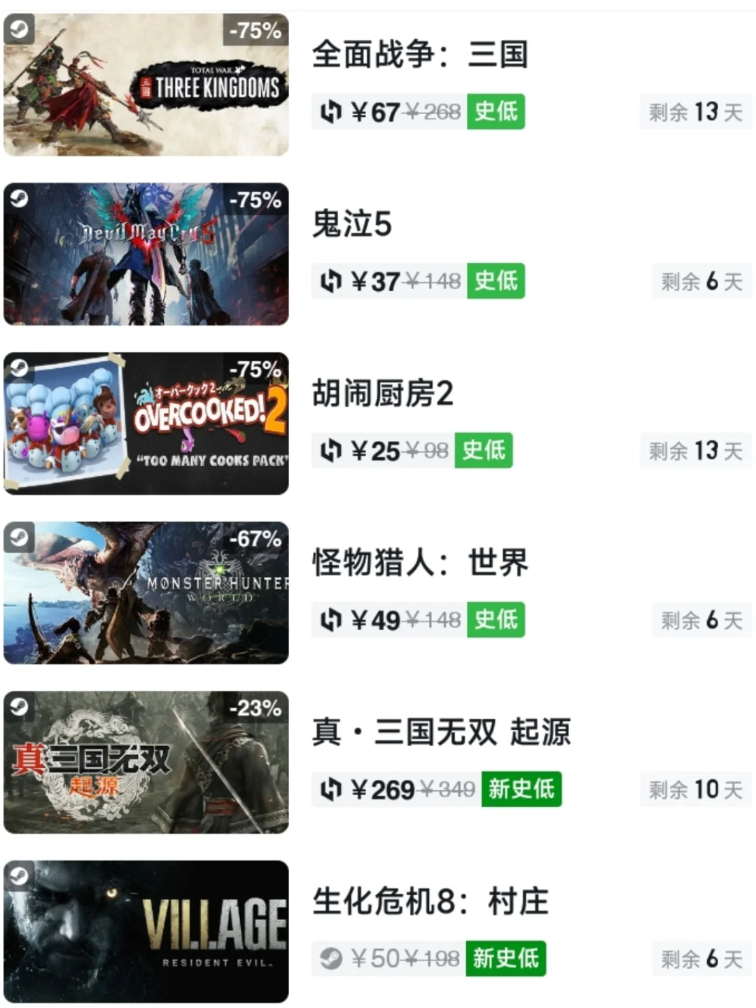 兄弟们，今日游戏史低！6月14日不容错过