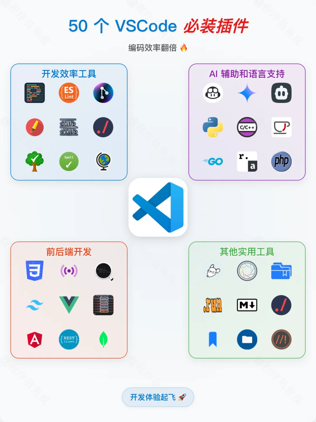 50 个 VSCode 必装插件，编码效率翻倍