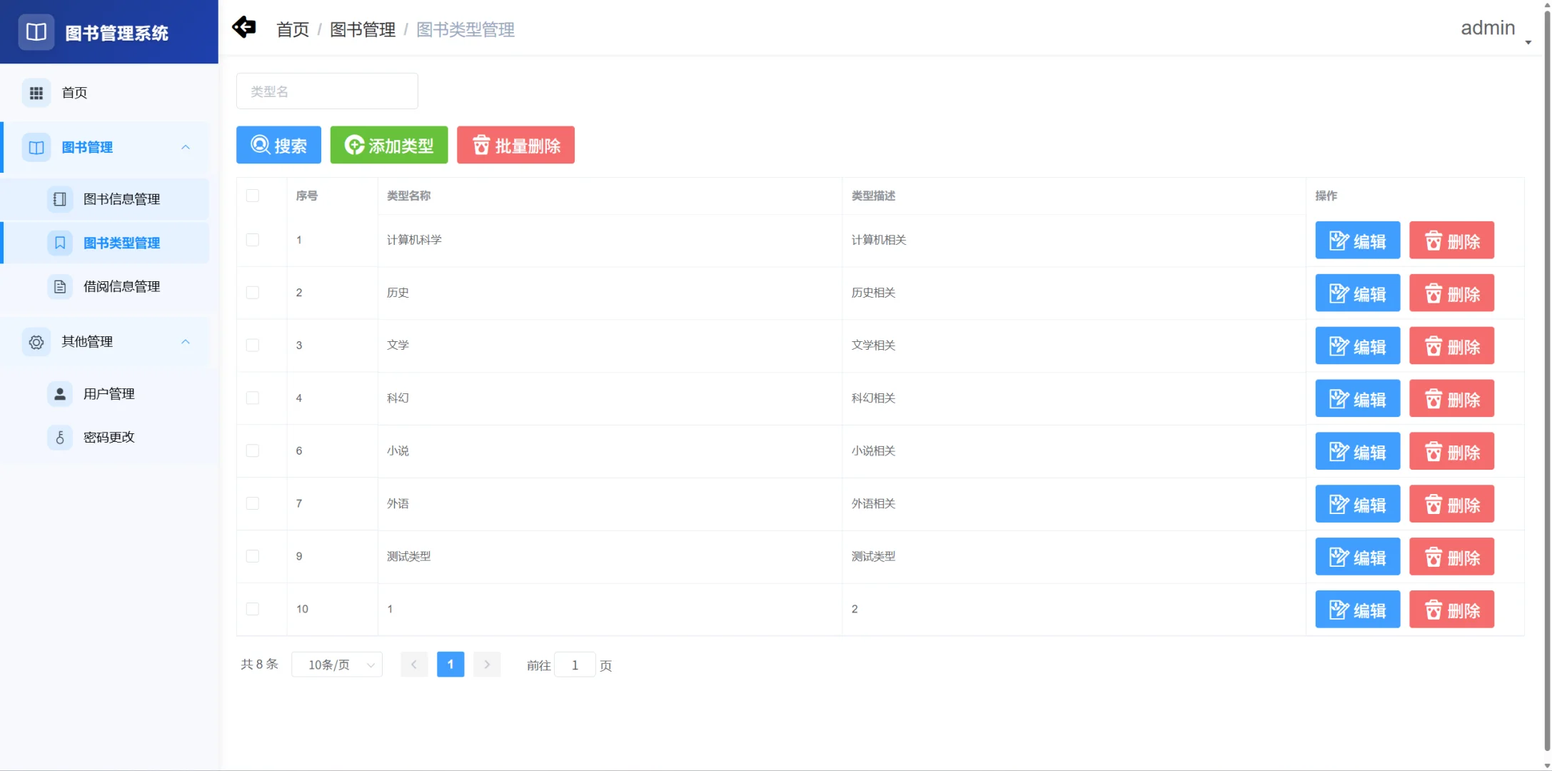 图书管理系统｜vue｜Java｜SpringBoot源码