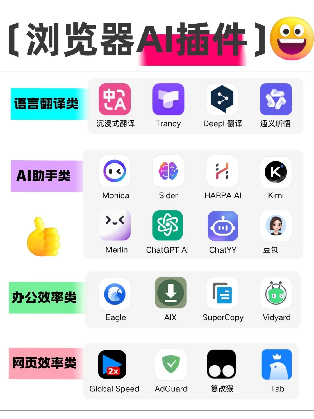 🔥20款好用的浏览器AI插件分享，码住