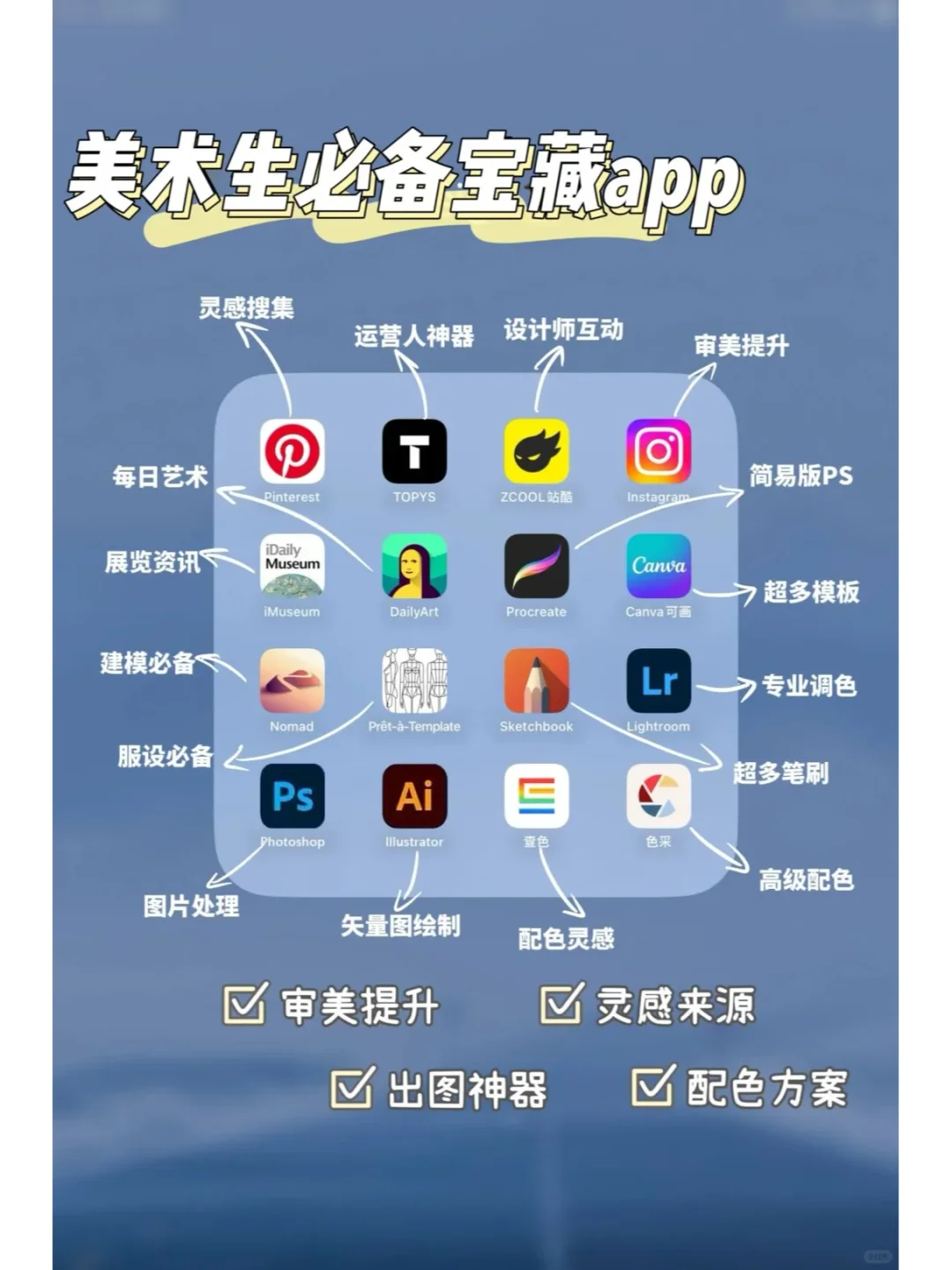 美术生1⃣️6⃣个必备神器app｜点燃审美