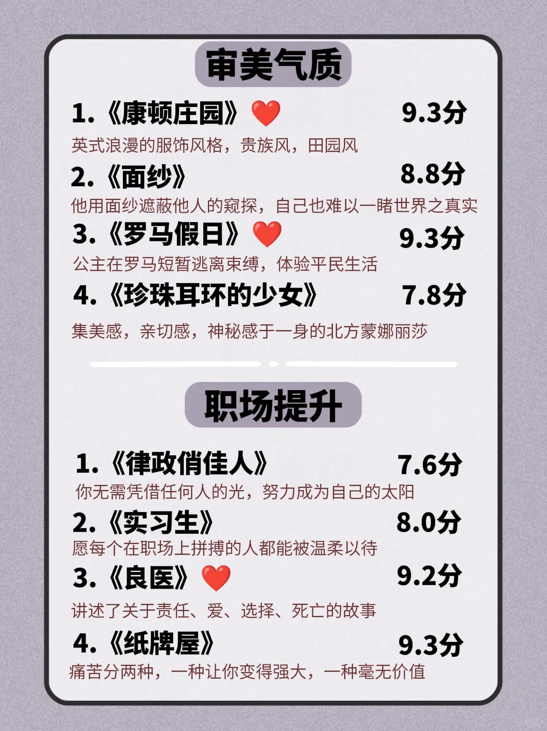 暑期禁止摆烂，狂刷这40部电影脱胎换骨