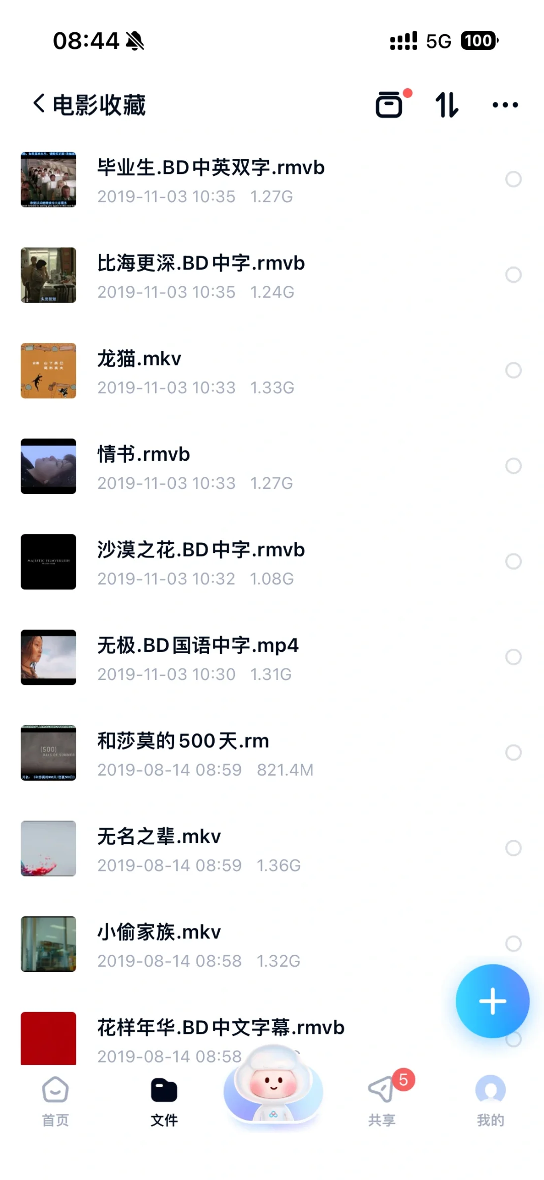 🤘以电影交友|分享自己的50部电影私藏