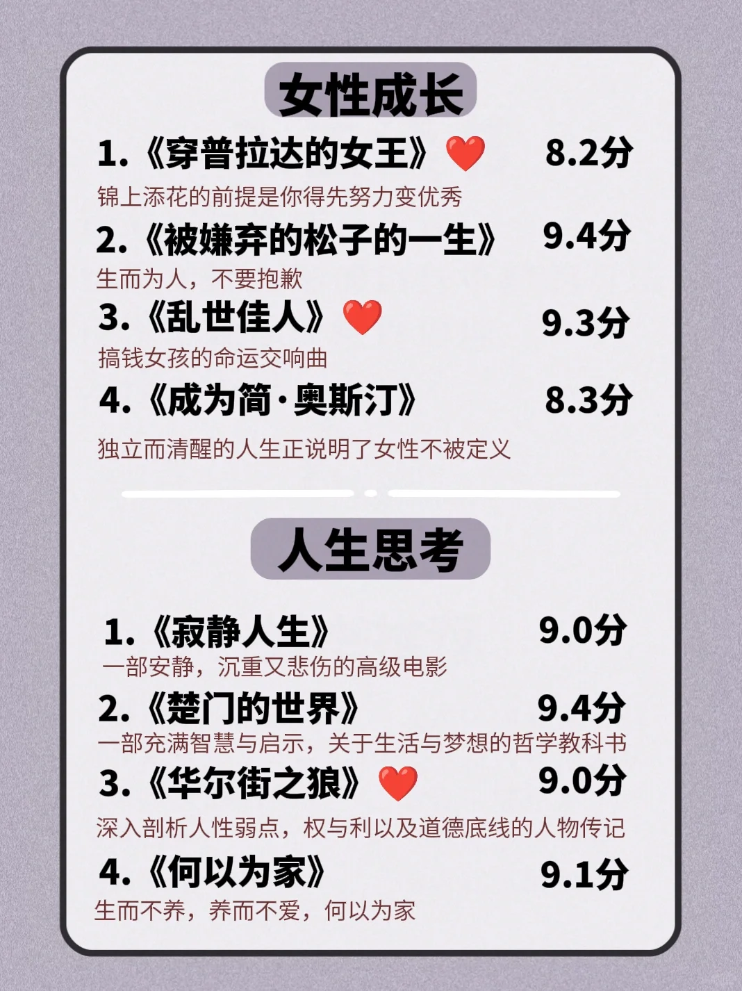 暑期禁止摆烂，狂刷这40部电影脱胎换骨