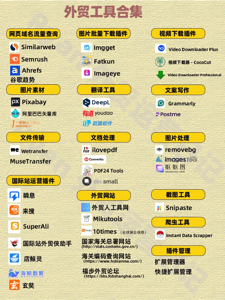 外贸运营工具合集