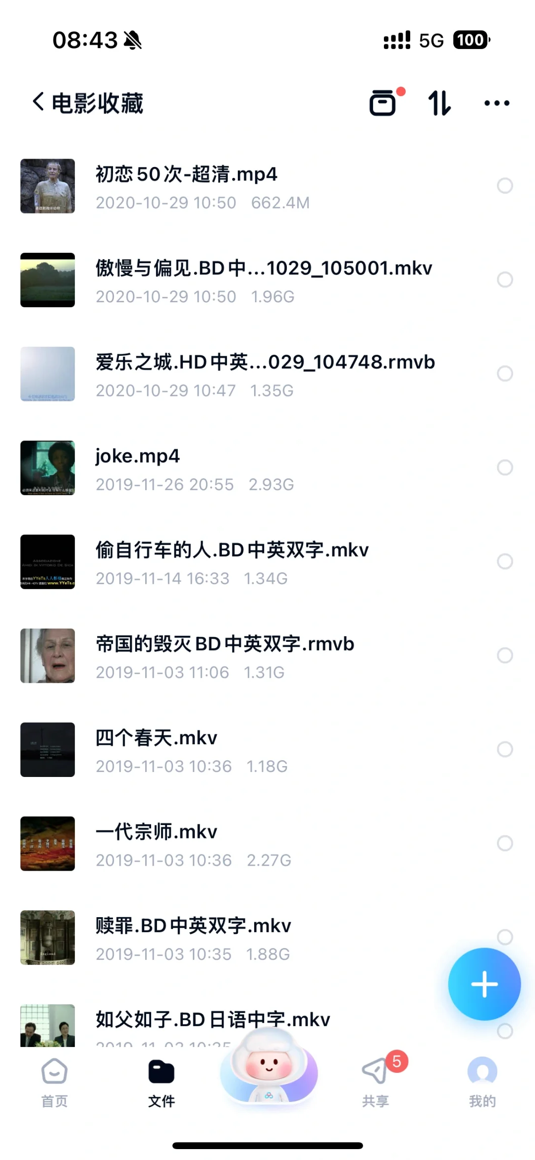 🤘以电影交友|分享自己的50部电影私藏