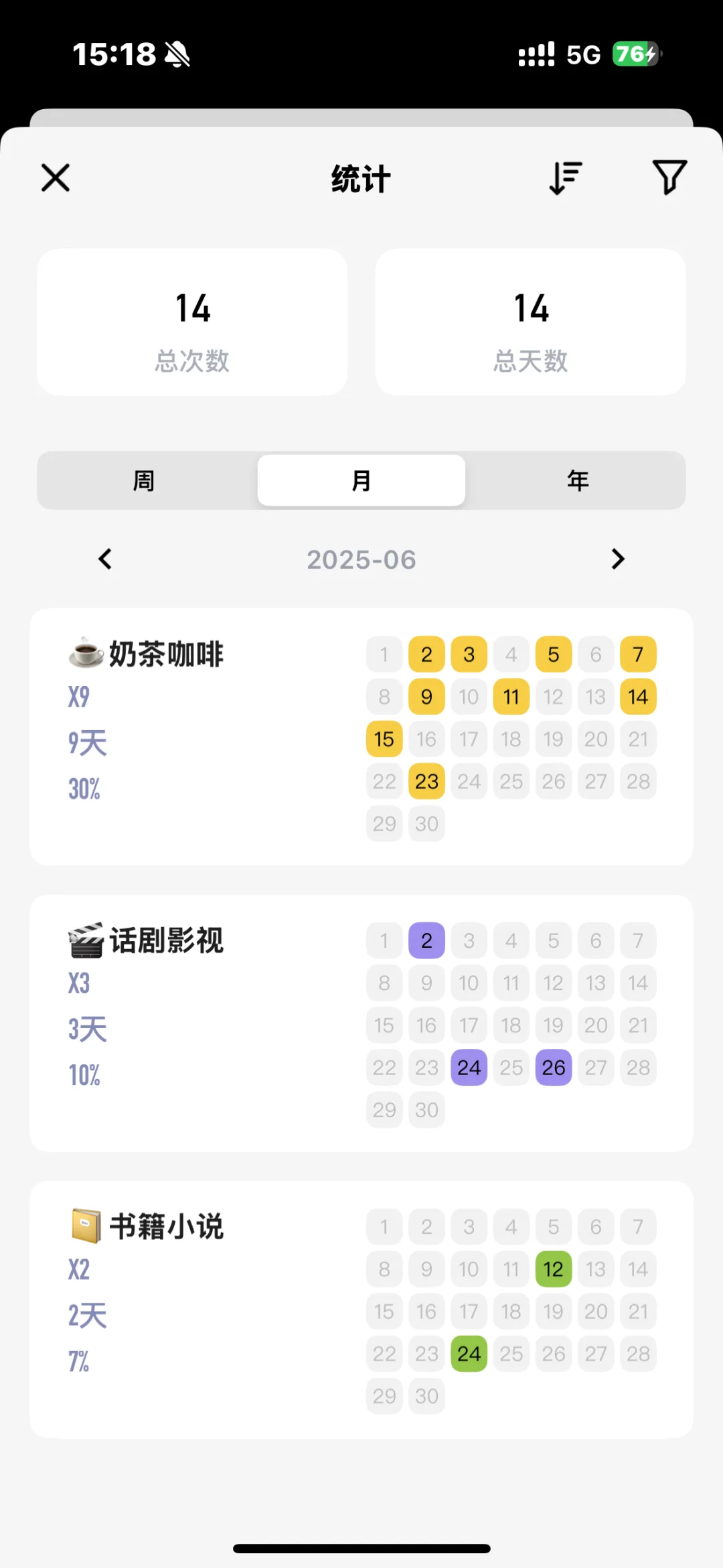 终于找到了ios最好用的习惯打卡app