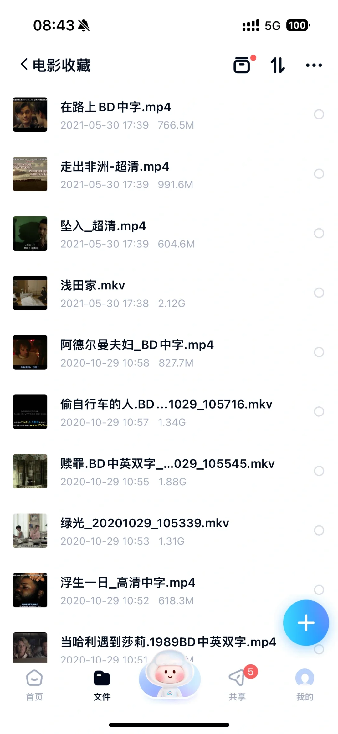 🤘以电影交友|分享自己的50部电影私藏
