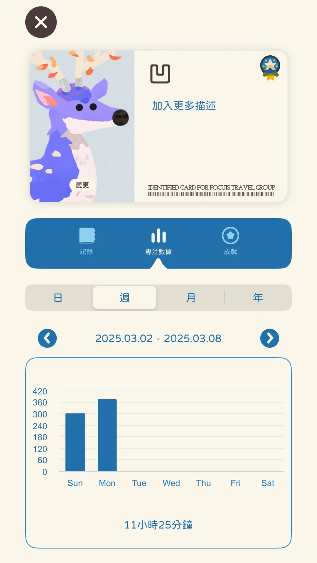 用到现在最喜欢的专注软件