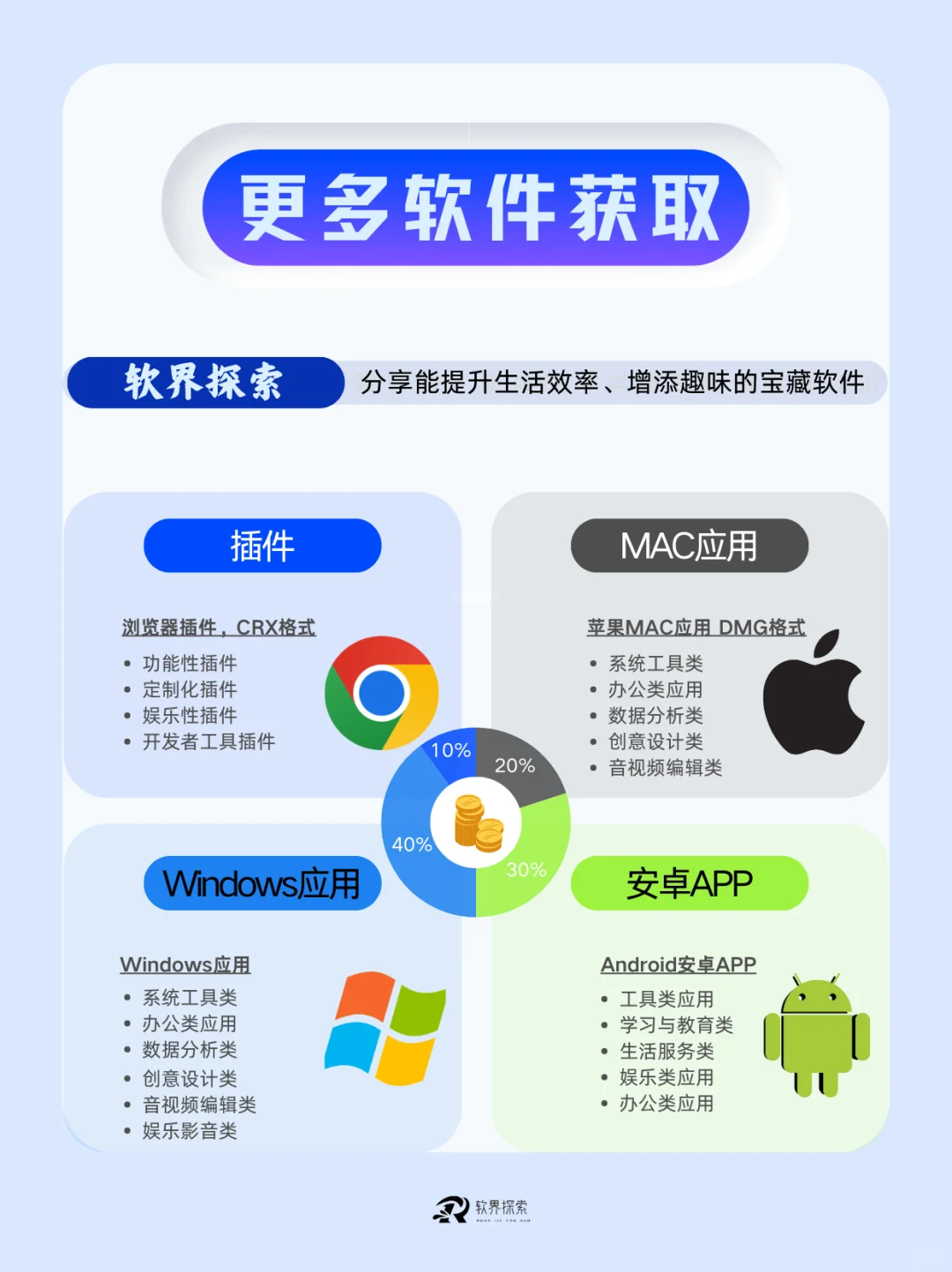 🌟超实用图片提取插件分享🌟 |