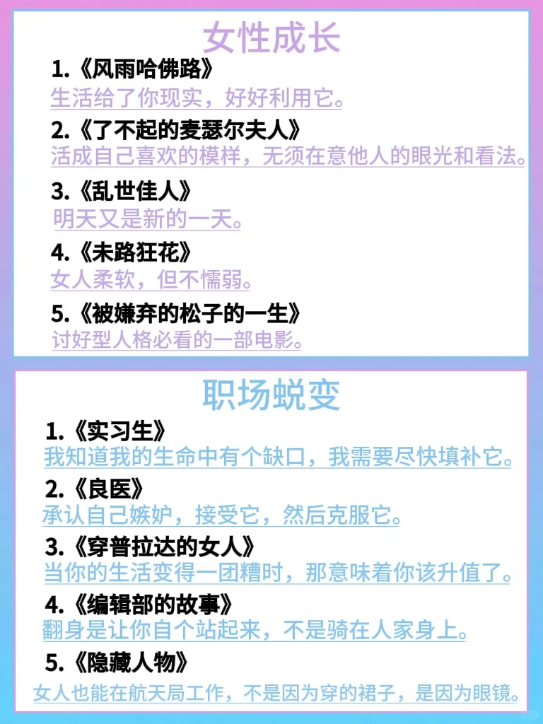 暑假禁止摆烂，狂刷这40部电影脱胎换骨