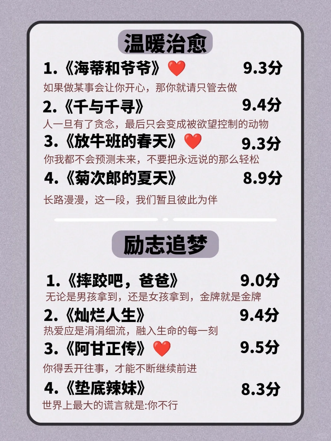 暑期禁止摆烂，狂刷这40部电影脱胎换骨