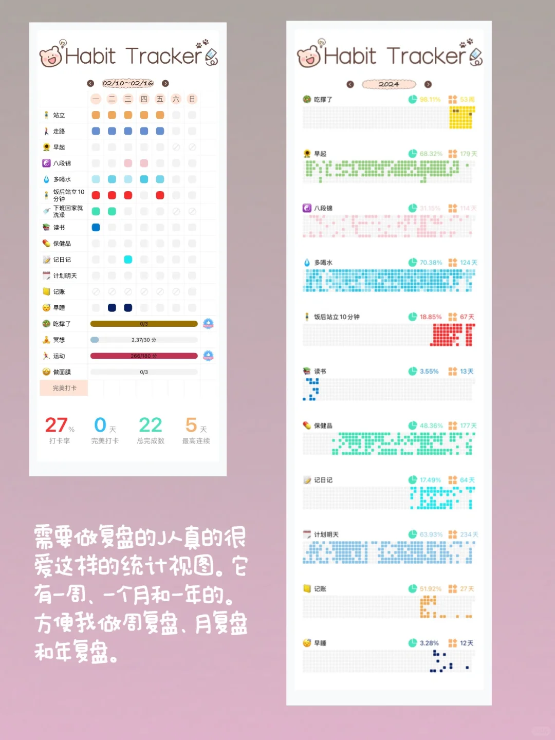 从三分钟热度到900天自律｜我的本命打卡APP