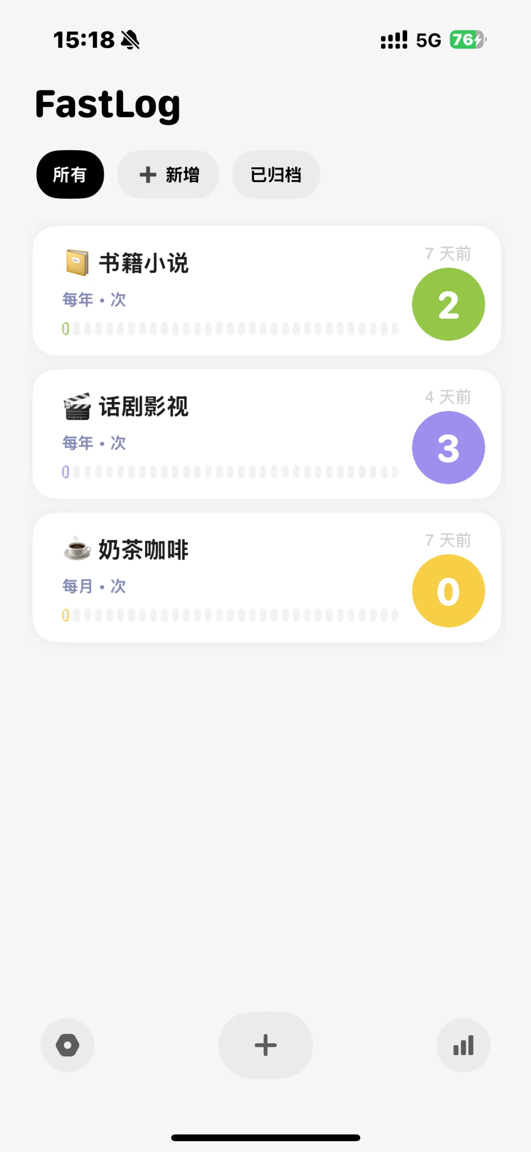 终于找到了ios最好用的习惯打卡app