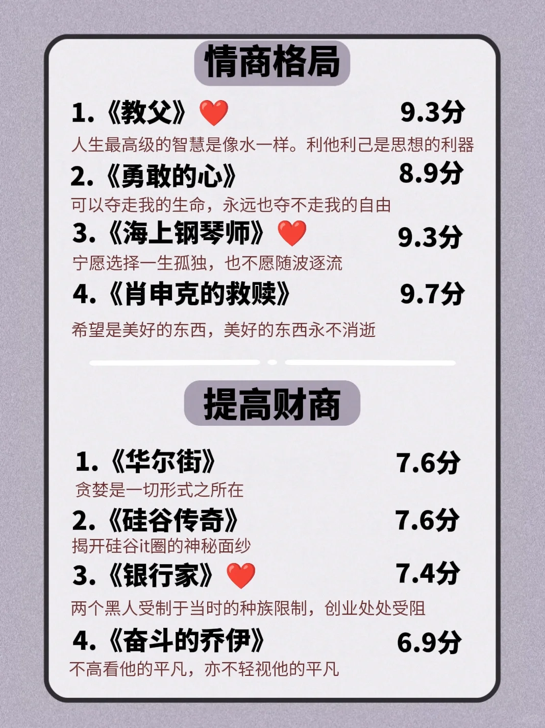 暑期禁止摆烂，狂刷这40部电影脱胎换骨