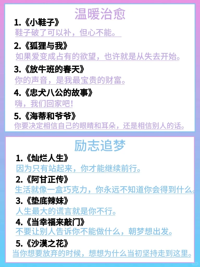 暑假禁止摆烂，狂刷这40部电影脱胎换骨