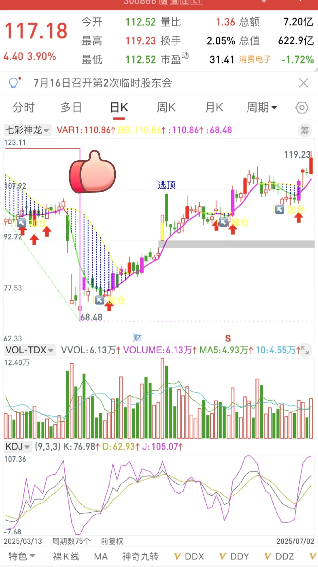 通达信手机版指标公式（七彩神🐉）附源码
