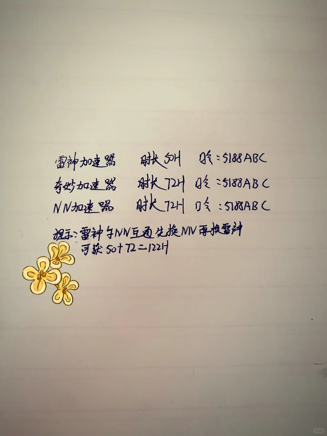 分享免费加速器