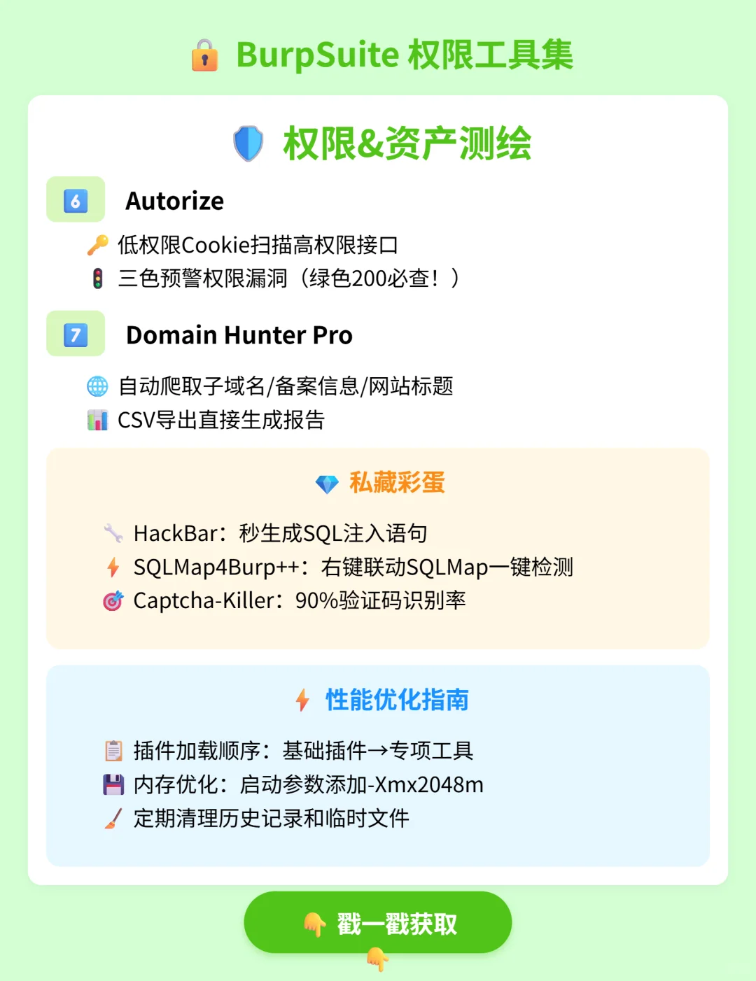 5.BurpSuite实用高效插件清单！！！