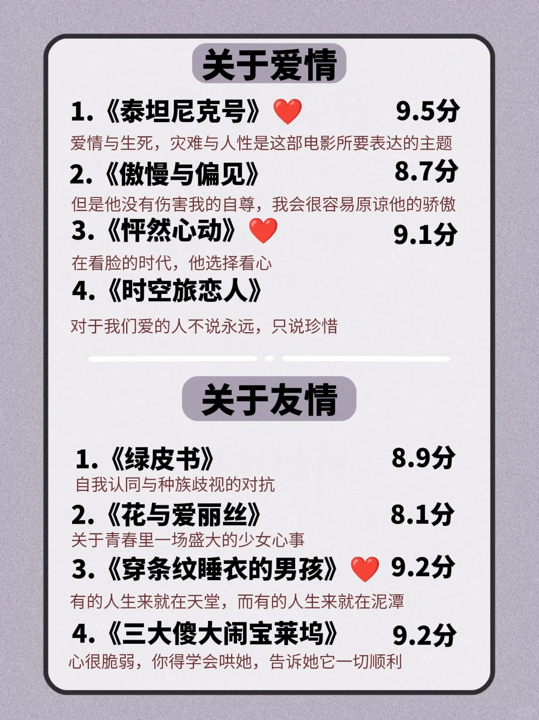 暑期禁止摆烂，狂刷这40部电影脱胎换骨