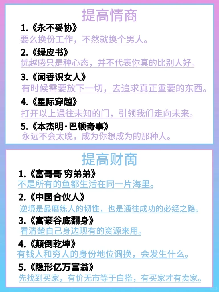 暑假禁止摆烂，狂刷这40部电影脱胎换骨