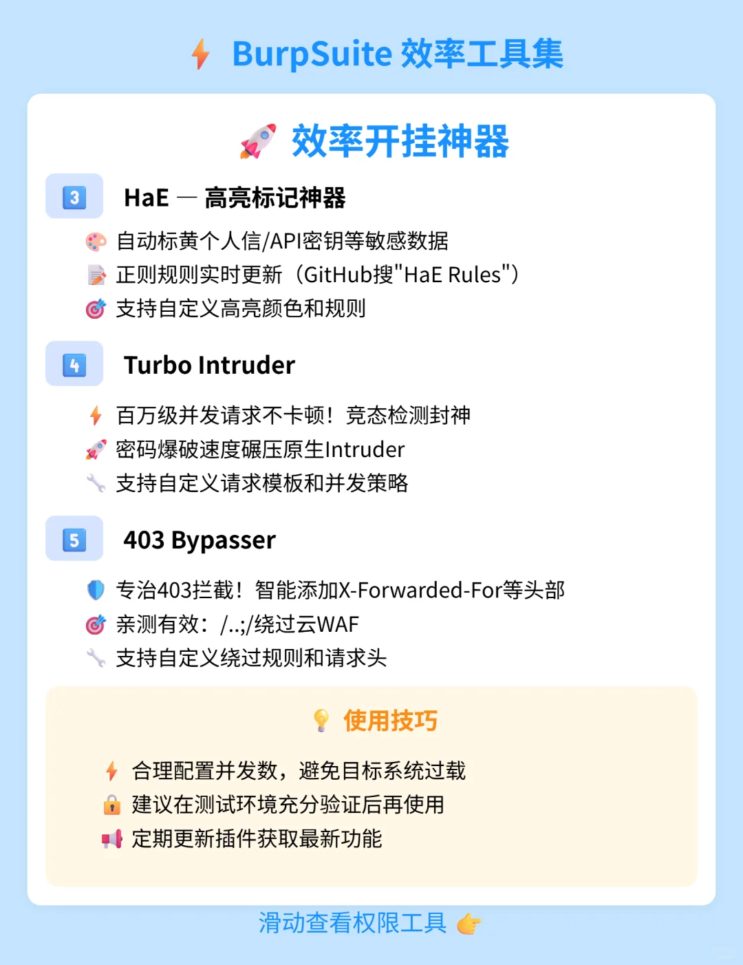 5.BurpSuite实用高效插件清单！！！