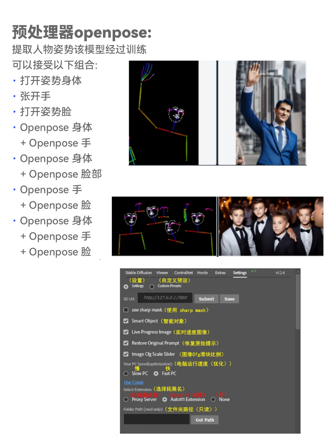 终于找到了🔥平替PS Beta的插件让PS&SD联动