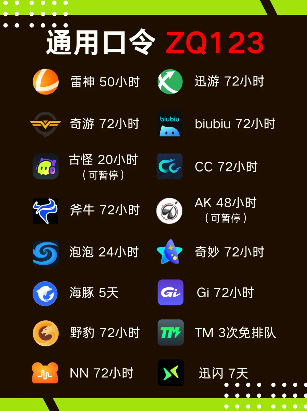 城市天际线游戏折扣，游戏加速器使用技巧