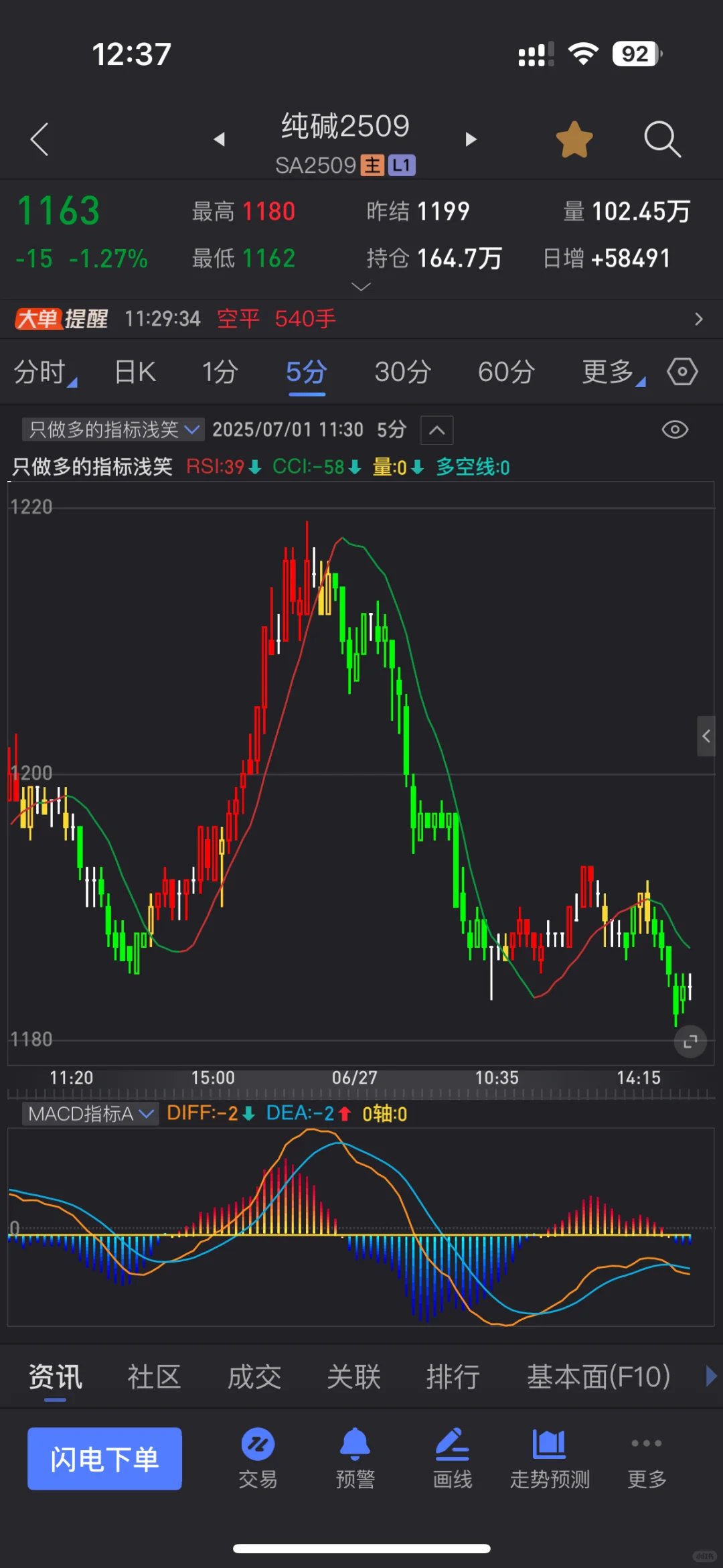 线性回归，Linear修复版，主图源码