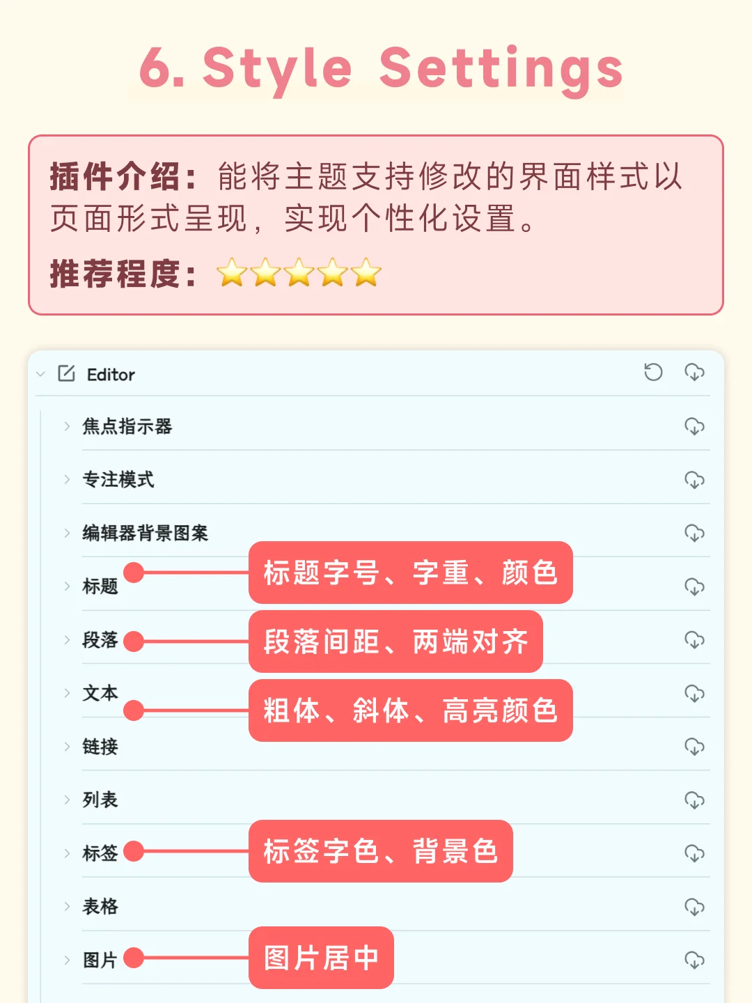 相见恨晚！Obsidian里的8个五星推荐插件